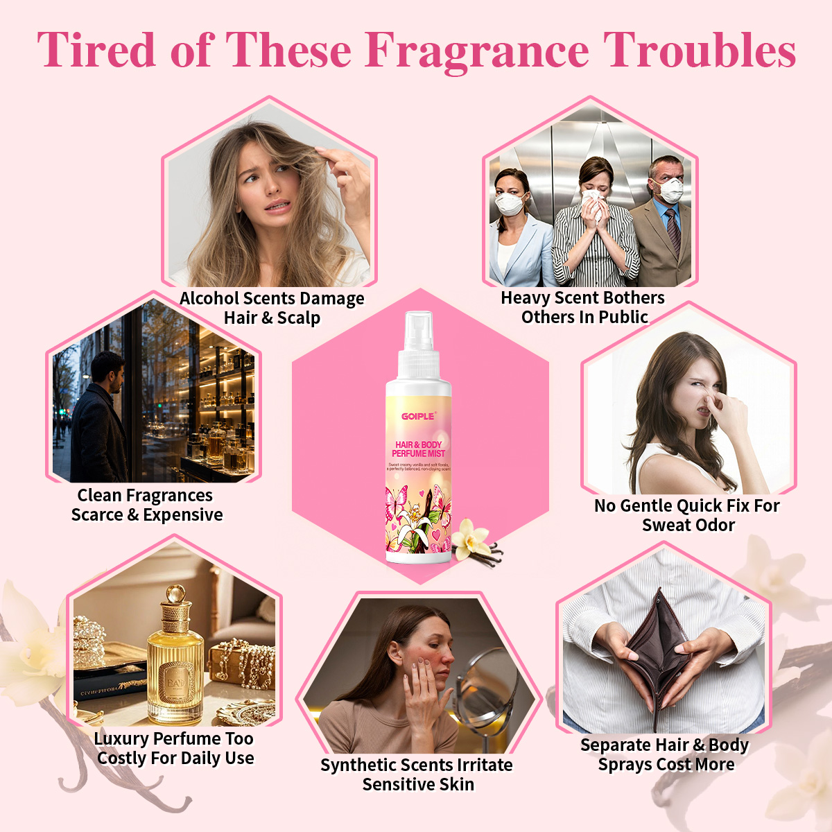Haar- & Körper-Parfüm-Nebel, H – Perfume Aroma Fragrance Bewertung und Preis