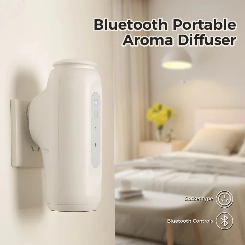 Namste 300m³ Bluetooth Wandmon – Perfume Aroma Fragrance Bewertung und Preis