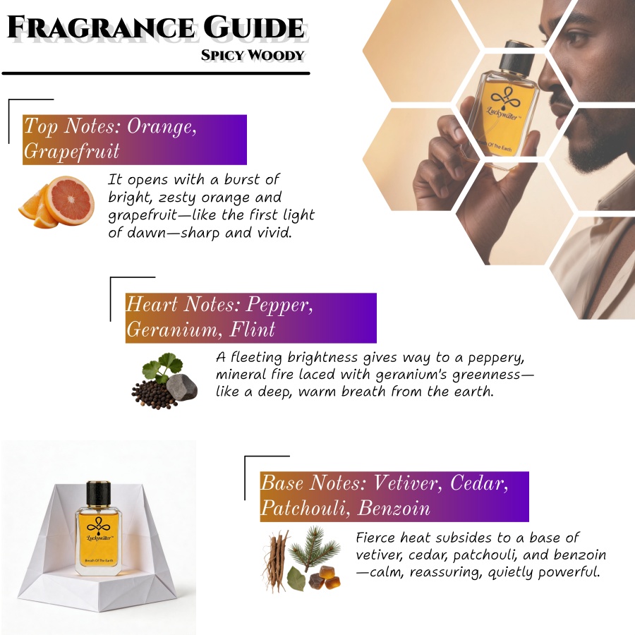Langanhaltendes Premium-Herren – Perfume Fragrances Bewertung und Preis