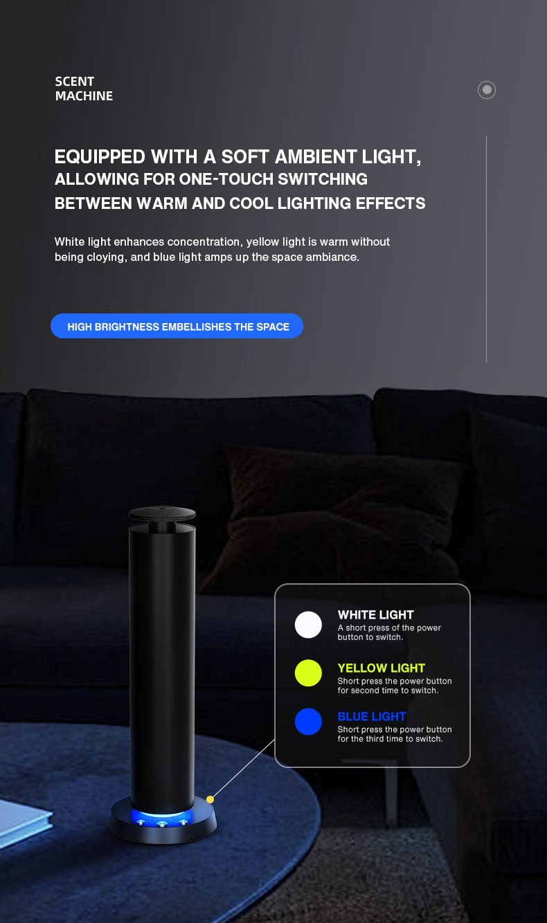Bluetooth-Aroma-Diffusor für Z – Perfume Aroma Fragrance Bewertung und Preis